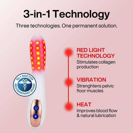 Line™ Intimate Wand