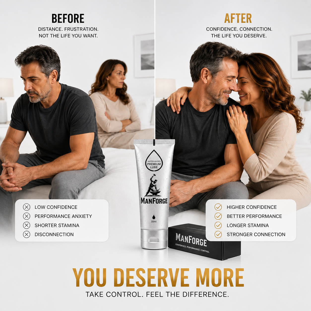 Man Forge Elite Glide intimate wellness lubricant