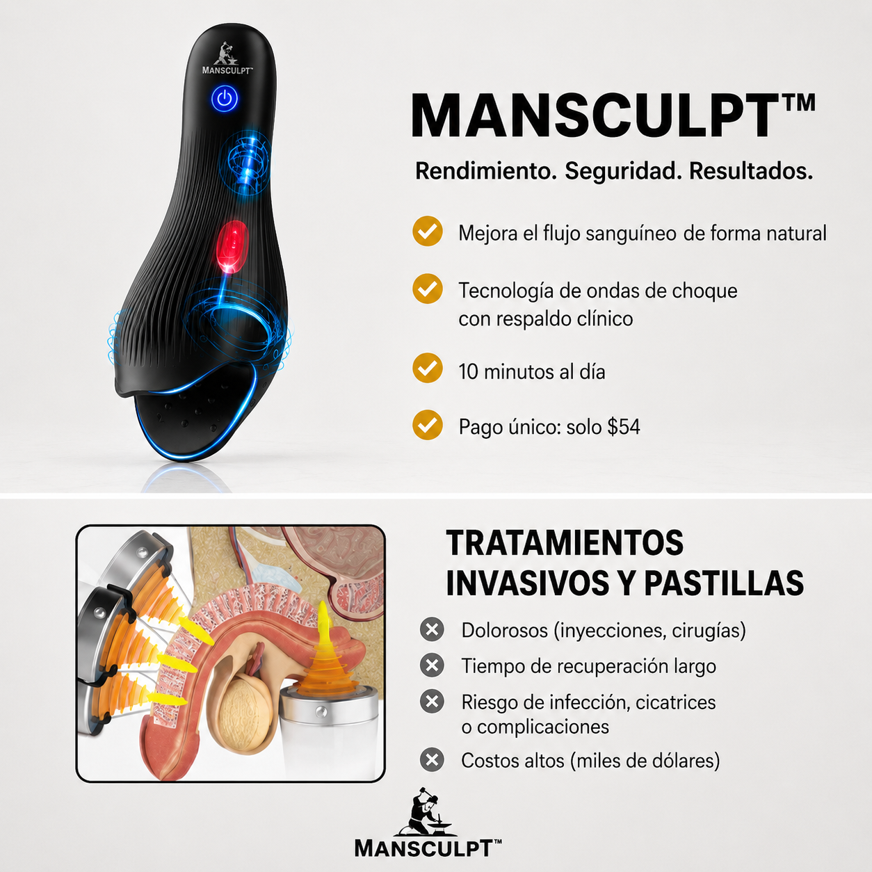Man Forge Wave Therapy Advanced advanced wave therapy technology