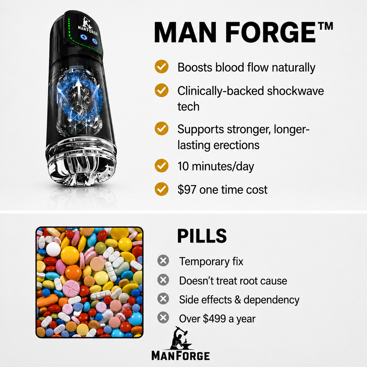 Man Forge Aqua Therapy Pro wellness benefits infographic