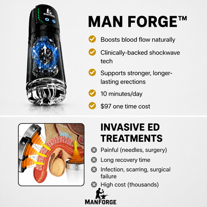 Man Forge Aqua Therapy Pro product features and benefits