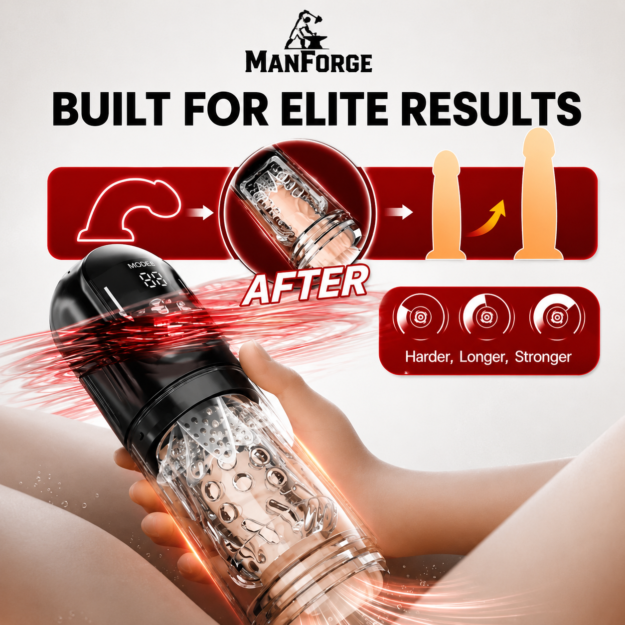 Man Forge Aqua Therapy Pro advanced male wellness technology