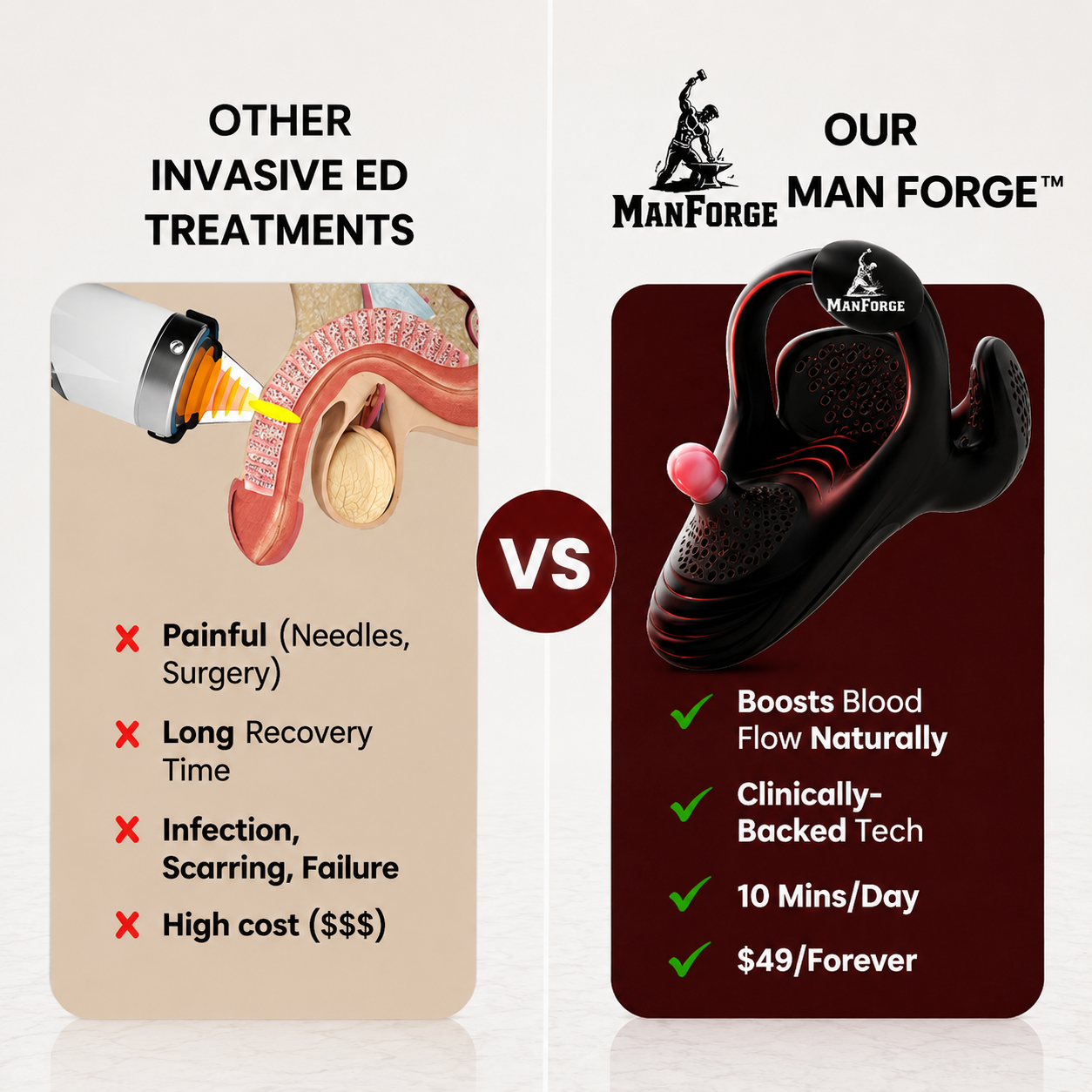 Man Forge ApexDrive Pro product features comparison