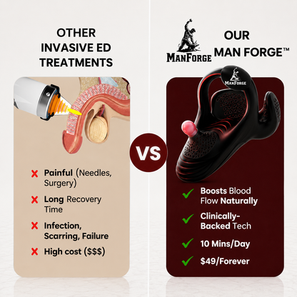 Man Forge ApexDrive Pro product features comparison