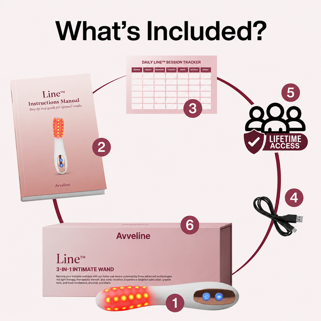 Line™ Intimate Wand