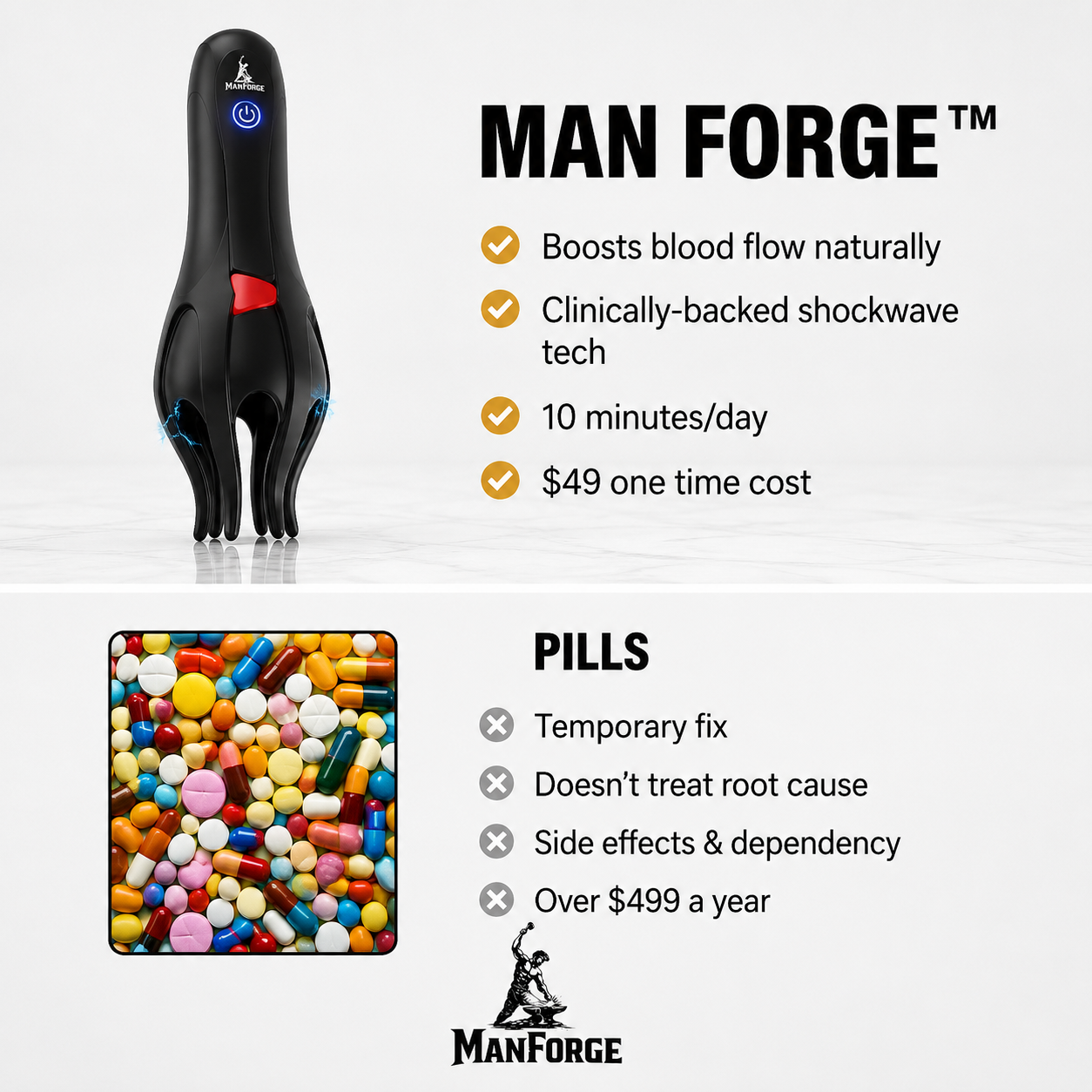 Man Forge Wave Therapy Pro product features and benefits