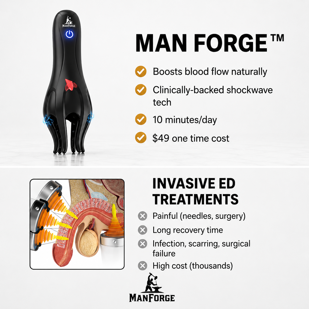 Man Forge Wave Therapy Pro advanced wave therapy technology