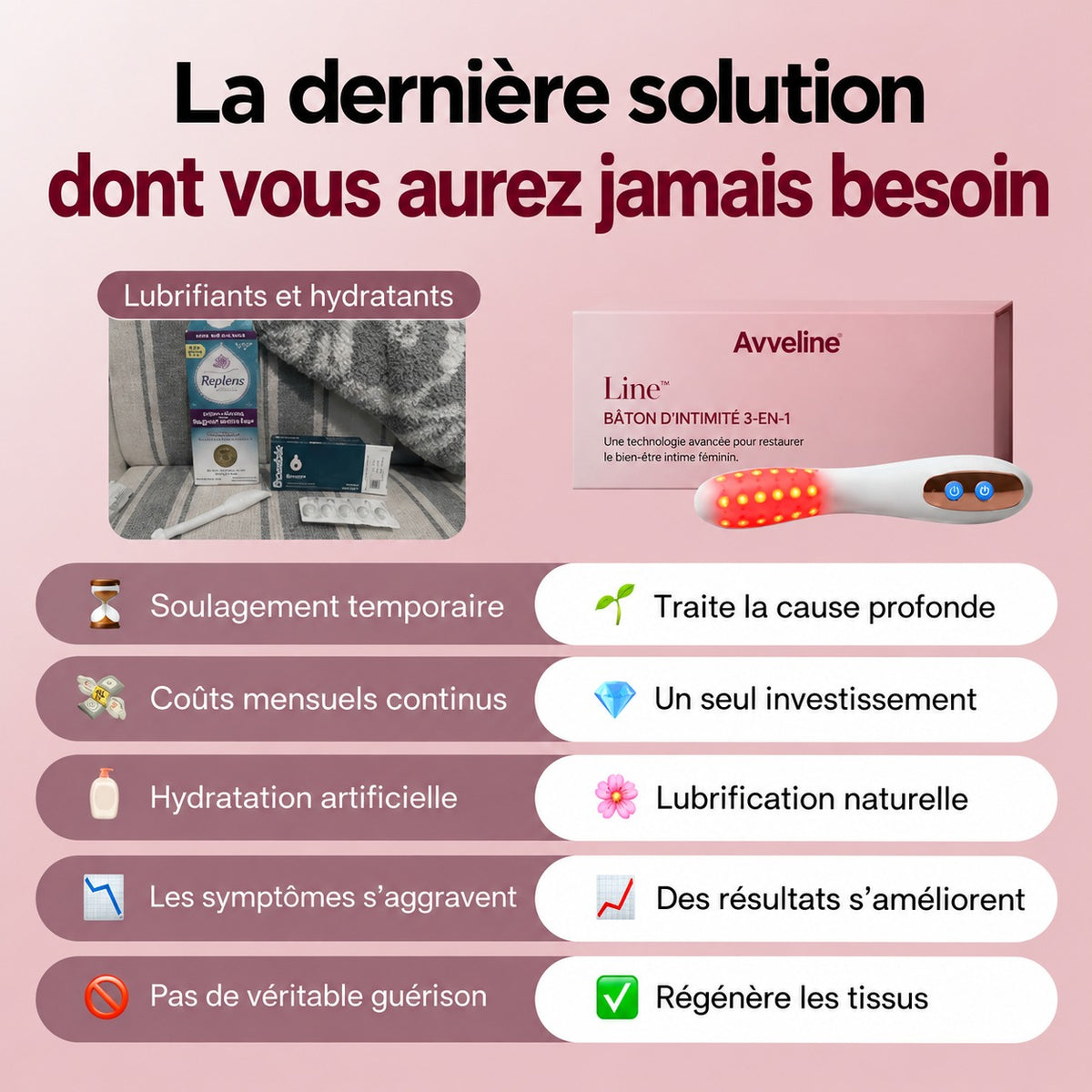 Line™ Appareil intime